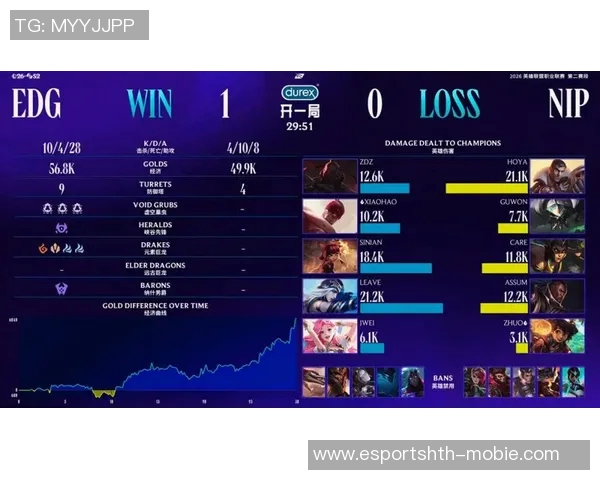 2026电竞新闻深入解析EDG战队在DOTA2中的战术运用与技术创新